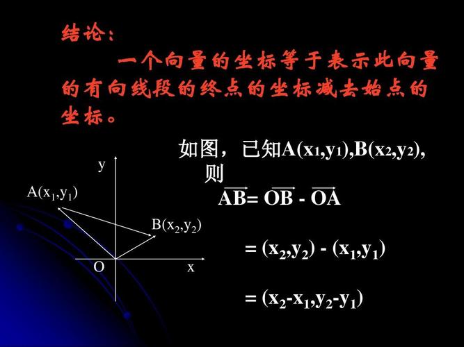 《平面向量的基本定理及坐标表示》--〈平面向量的坐标表示及运算〉