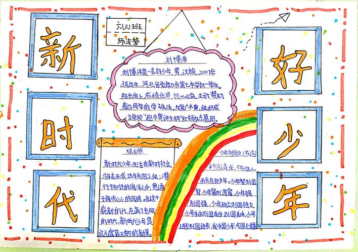 争做"新时代好少年"手抄报作品展示(一)