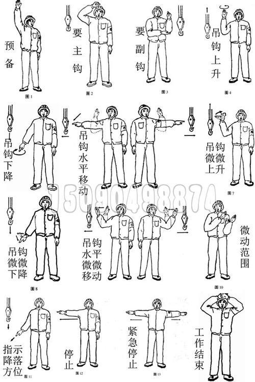 起重机械指挥手势