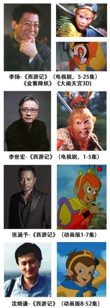 邱岳峰并不是第一个为孙悟空动画形象配音的演员,但他配的孙悟空却最
