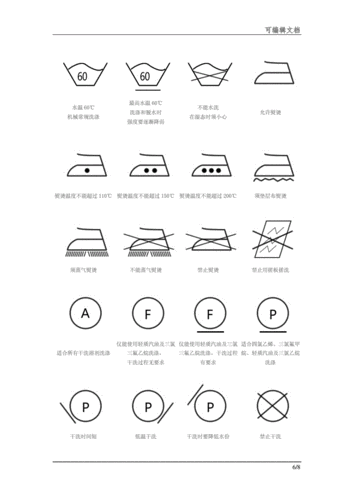 服装衣物洗涤标志说明大全共享.docx 8页