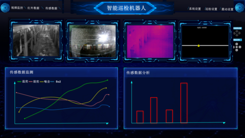 智能电厂的核心成员——智能巡检机器人