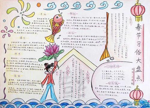 关于家乡风俗的手抄报内容关于家乡风俗的手抄报