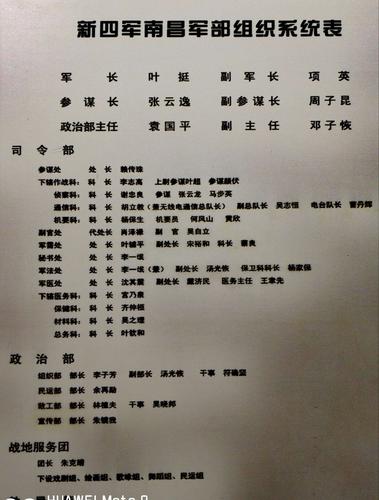 江西革命老区红色之旅(4)—————参观南昌新四军军