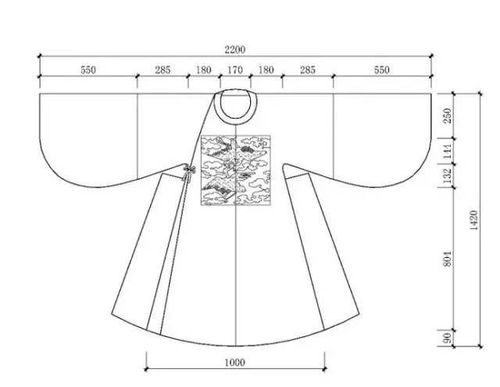 汉服款式图结构纸样合集附汉服通用词汇百科