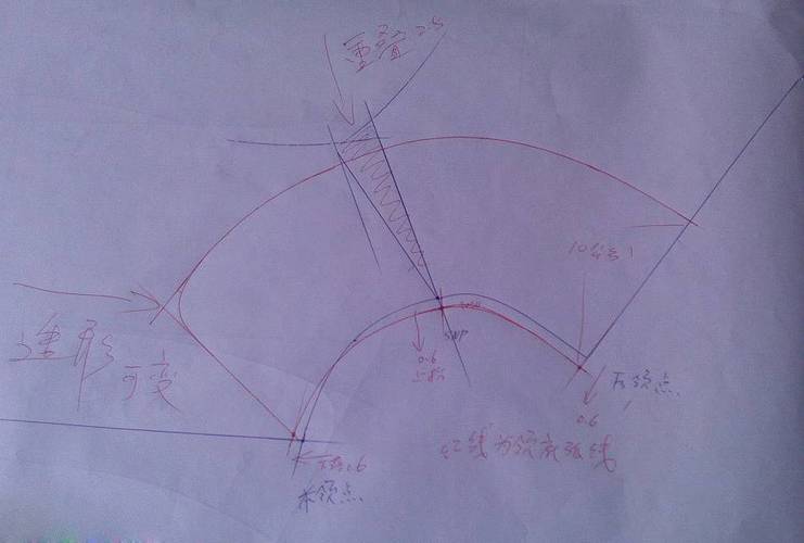 坦领和海军领的纸样画法