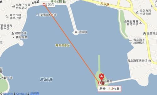 栈桥游到小青岛