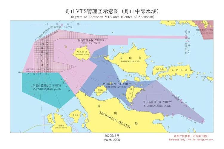 舟山vts船舶交通管理和服务指南