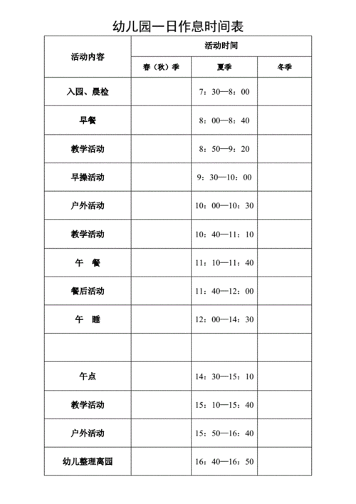 宝宝幼儿园一日作息时间表.doc 6页