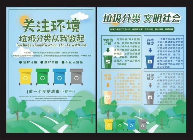 垃圾分类宣传单页图片