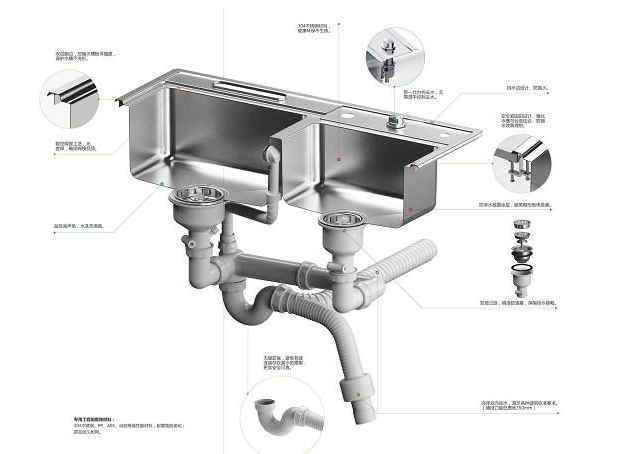 厨房下水管道疏通方法及注意事项