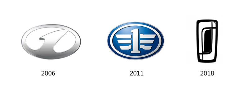 一汽奔腾要有大事件,官方确认换标在即? | rologo