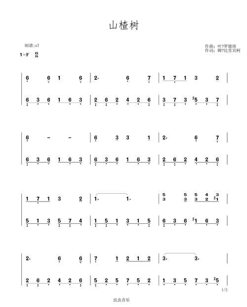 山楂树,山楂树钢琴谱,山楂树f调钢琴谱,山楂树钢琴谱