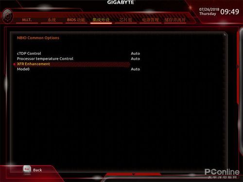 要验证这个功能当然要先启用它了 ,下面晓边以技嘉b450 aorus pro