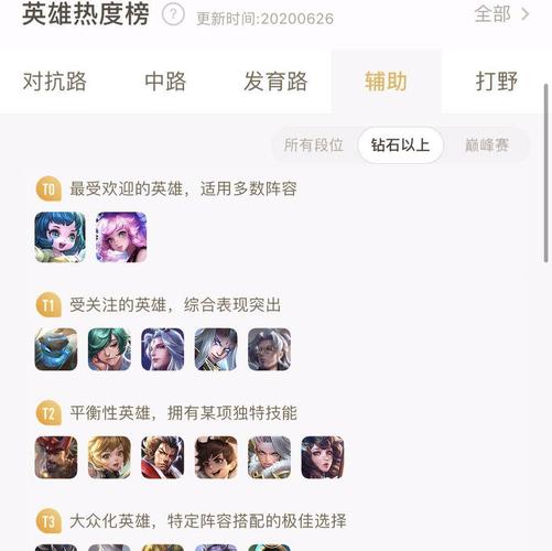 谁也不曾想到,"软弱无力"的瑶瑶公主竟然会被野王带上