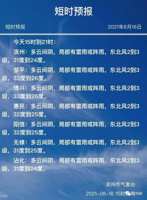 马上到滨州山东将迎一轮大范围强降雨