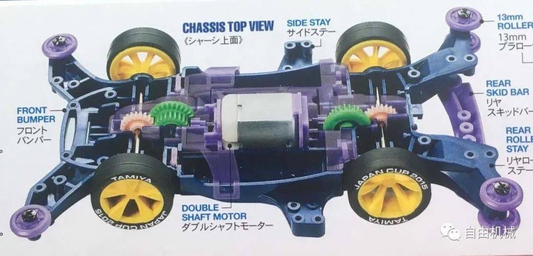 新款四驱车把马达(发动机)本身当作中央差速器的功 