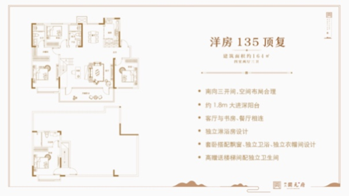 黄岛康大开元府康大开元府楼盘详情康大开元府大家千万别踩坑了康大