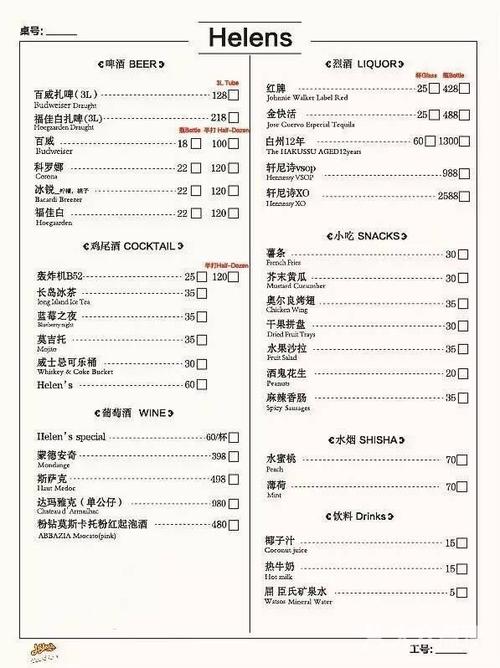 lu撸上传的图片