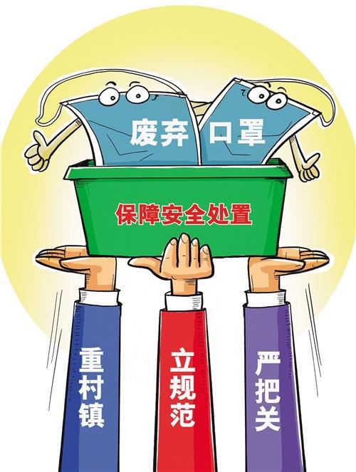 安全处置废弃口罩