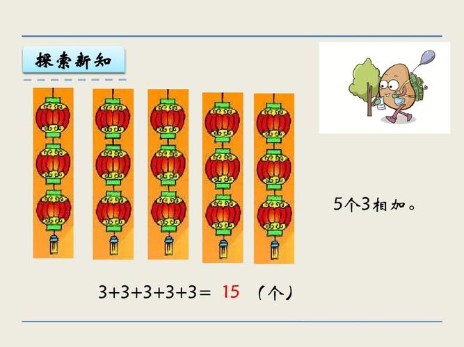 (赛课课件)青岛版二年级上册数学:同数连加课件ppt