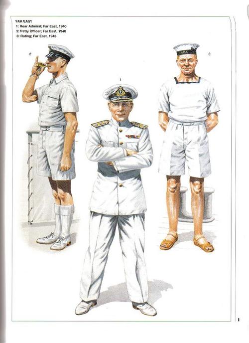 服装设计参考 二战时期英国皇家海军军服图鉴