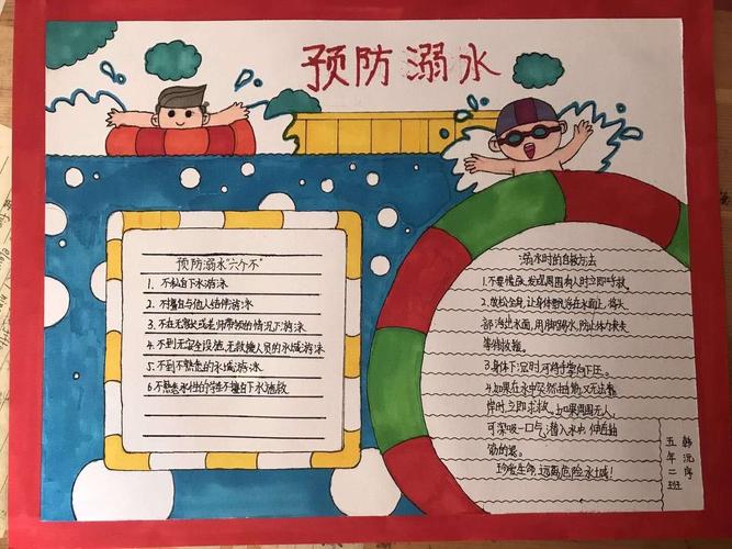 新潮学校"防溺水手抄报"比赛优秀作品展