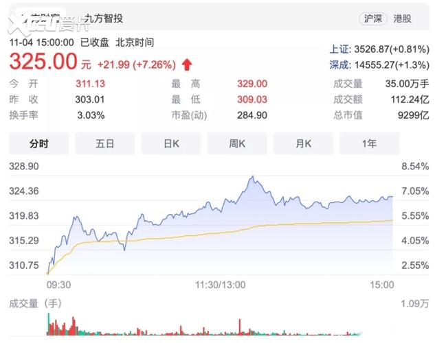 比亚迪10月新能源销量突破8万,股票大涨-爱卡爱