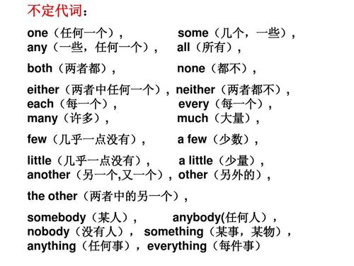 不定代词讲解ppt
