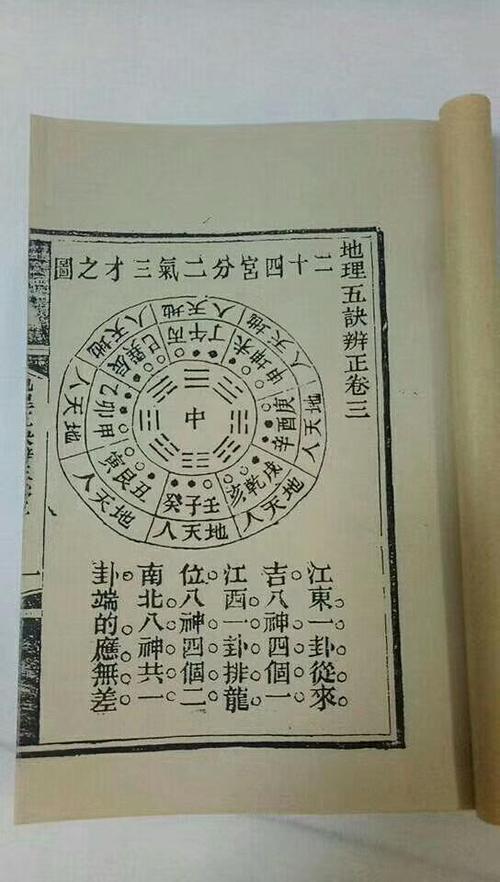 地理五诀辩证……光绪木刻,英德堂刊行,原版堪印