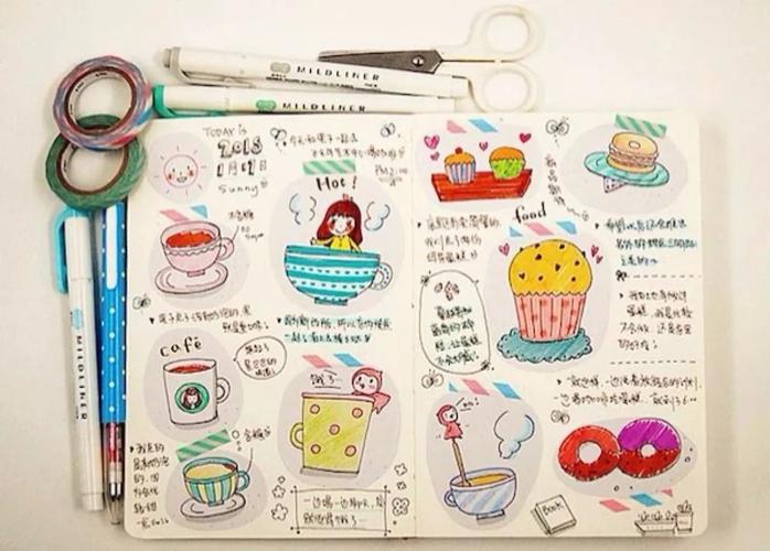 旅行单品 | 旅行必备手账本之教你如何绘制一本成功的手账本!