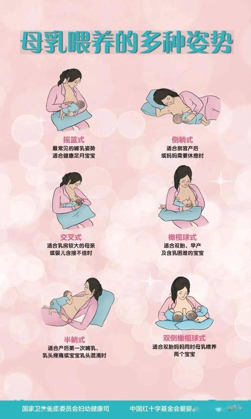 世界母乳喂养周:一图读懂 史上最全母乳喂养知识,建议