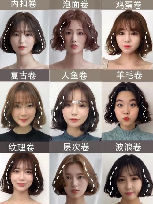 短发造型 | 女生烫发 | 临沂剪发 | 临沂染发|临沂免打理短发|少女