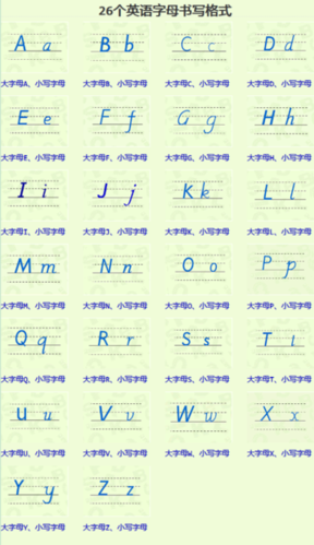 26个英文字母的书写格式3线