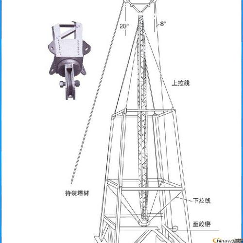热销铝合金内悬浮抱杆铝合金内拉线抱杆电力工具