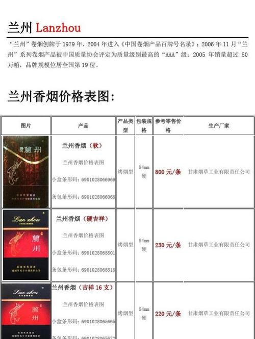 兰州香烟价格表图