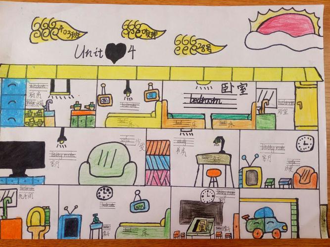 u4 my home 思维导图