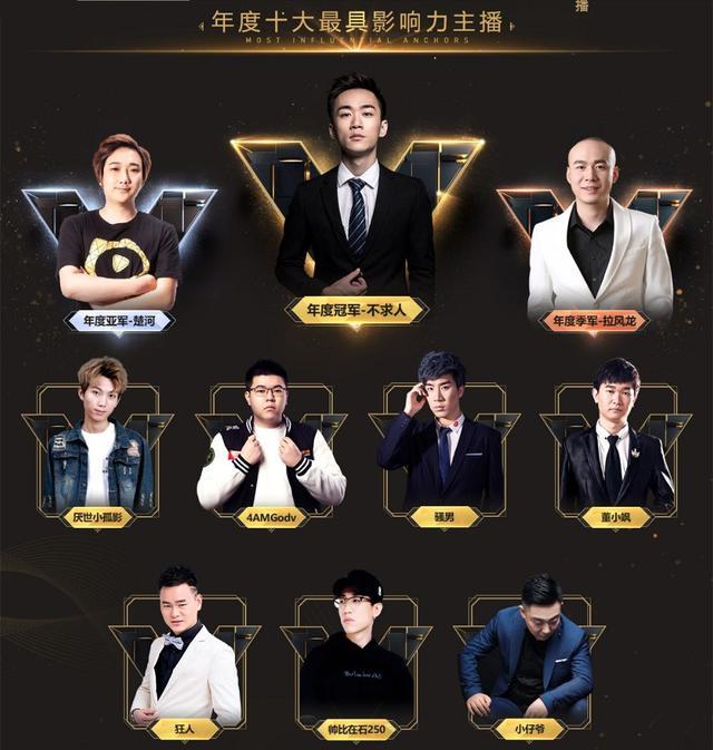 主播,和平精英,牧童,礼物