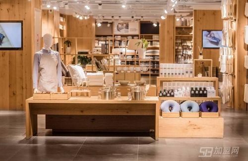 上海无印良品|无印良品加盟|家居用品加盟-加盟网