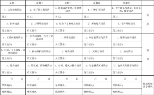 周清表