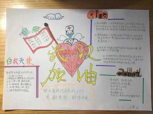 烟草与心脏病的手抄报图片大全初二生物性知识手抄报