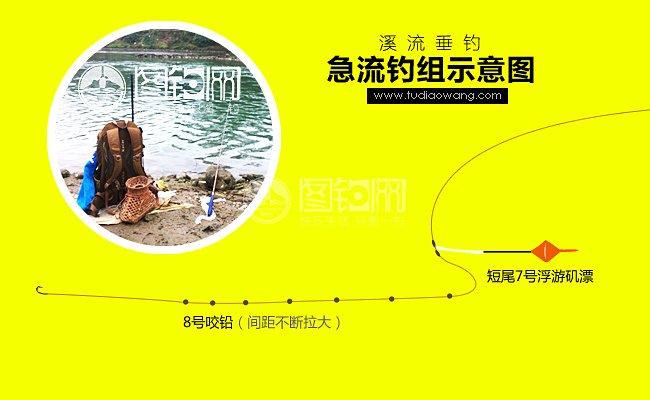 江河钓鱼技巧:溪流钓浮漂钓组图解及溪流竿的挑选