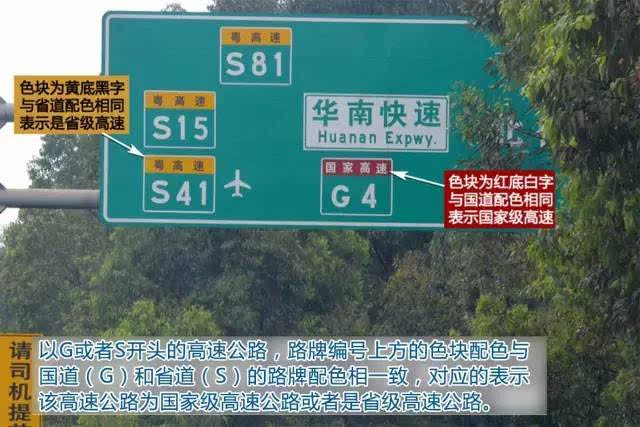 国道,高速编号的秘密,学会这招走遍中国都不会丢!