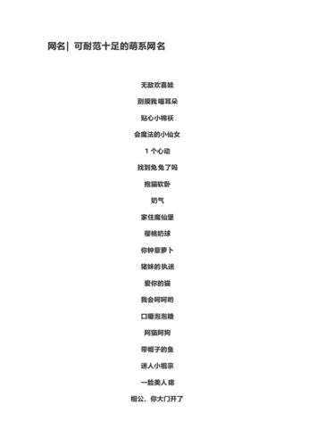 萌系网名高清版本.docx 6页