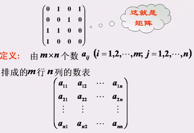 strassen矩阵乘法c语言数字图像处理p14第四章第二节常用的矩阵的运算