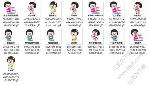 thatgirl中文谐音翻译表情包 15枚高清版 完整版