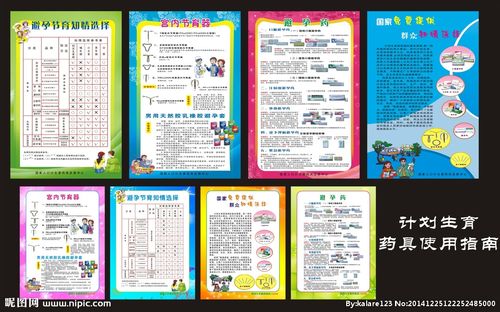避孕药具使用指南图片