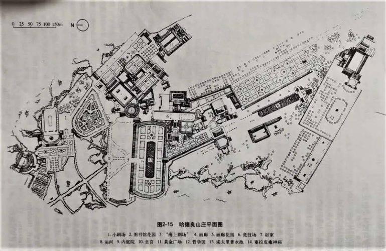 绿林分享 | 西方园林史——古代园林之古罗马园林