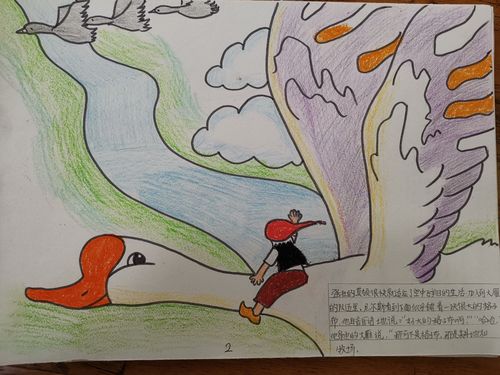 亲子连环画《尼尔斯骑鹅旅行记》(三6班陈宇炘家庭)