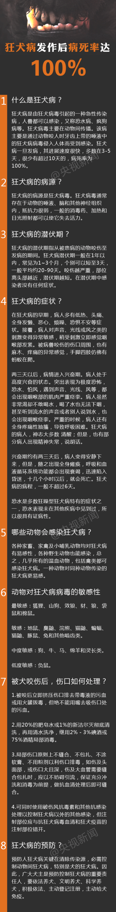 一张图详解狂犬病